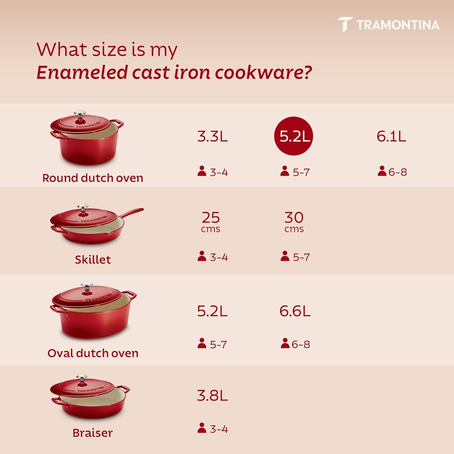 image:imageTramontina Bestow Enameled Cast Iron Dutch Oven Pot with Lid Round 55quart Medium BlueRed