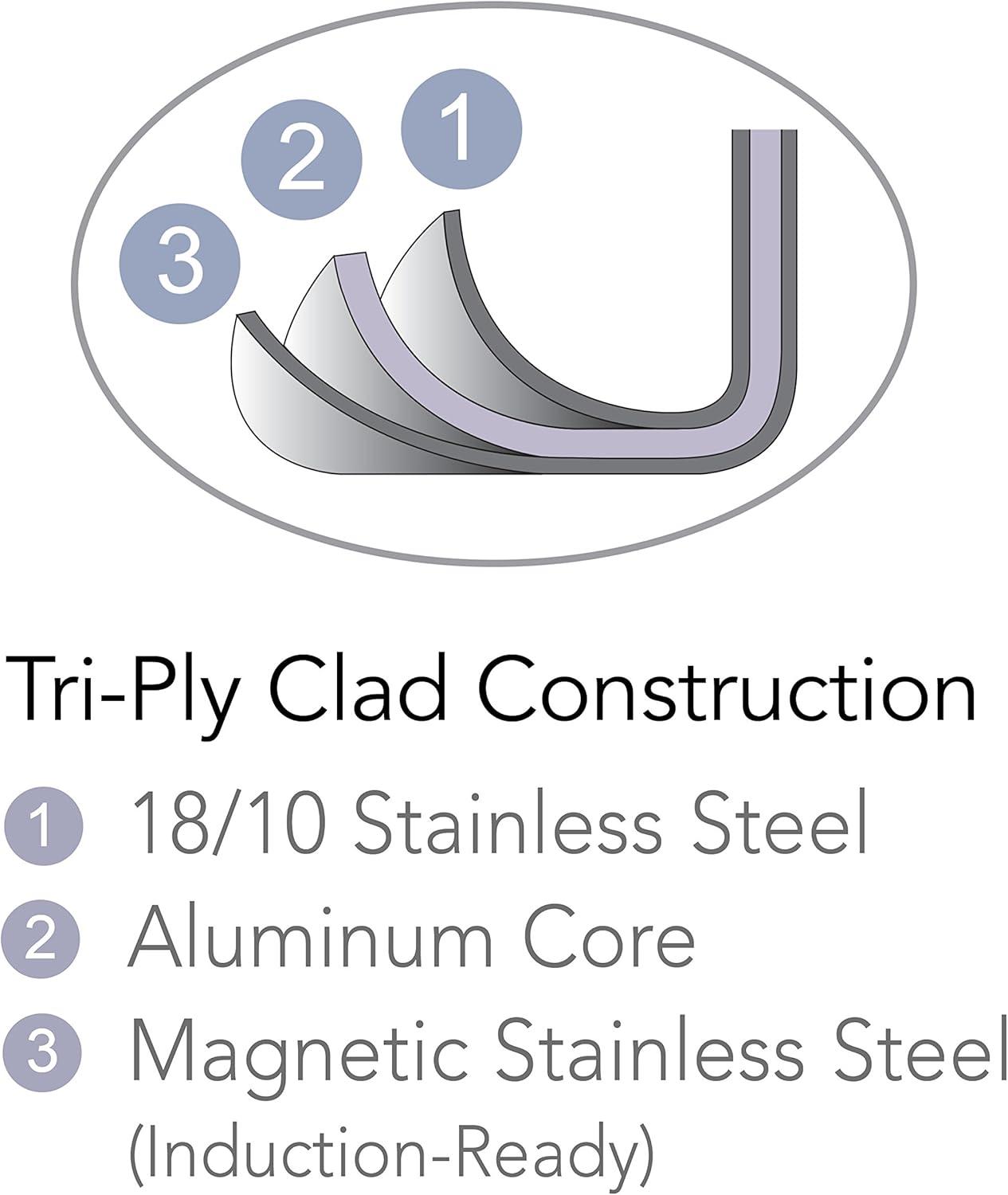 image:imageTramontina Signature TriPly Clad Stainless Steel 3Quart Saute Pan with Lid InductionReady Cooking Pan DishwasherSafe NSFCertified Made in BrazilUNIVERSAL PAN