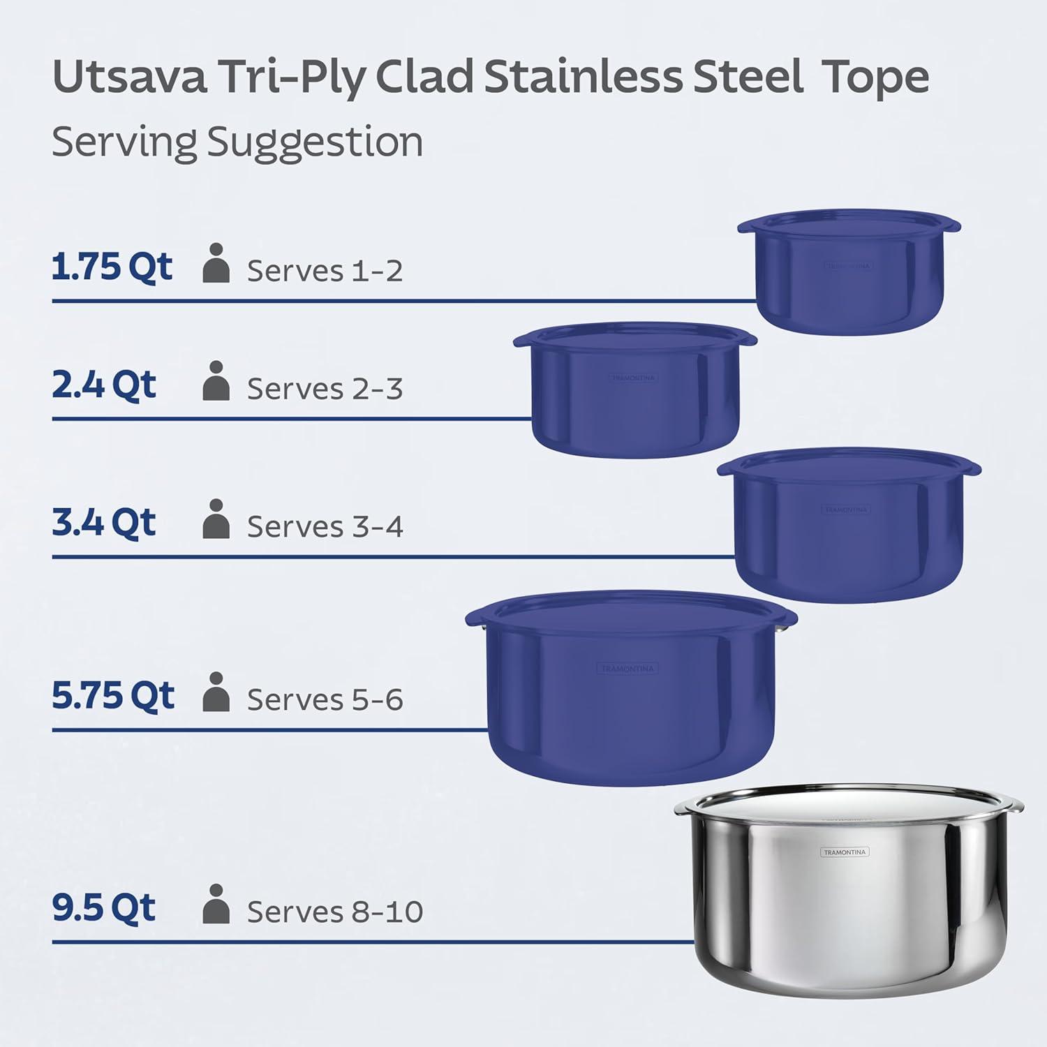 image:imageTramontina Utsava 175Quart TriPly Clad Stainless Steel Tope with Lid Small Patila Pot for Indian CookingStainless Steel