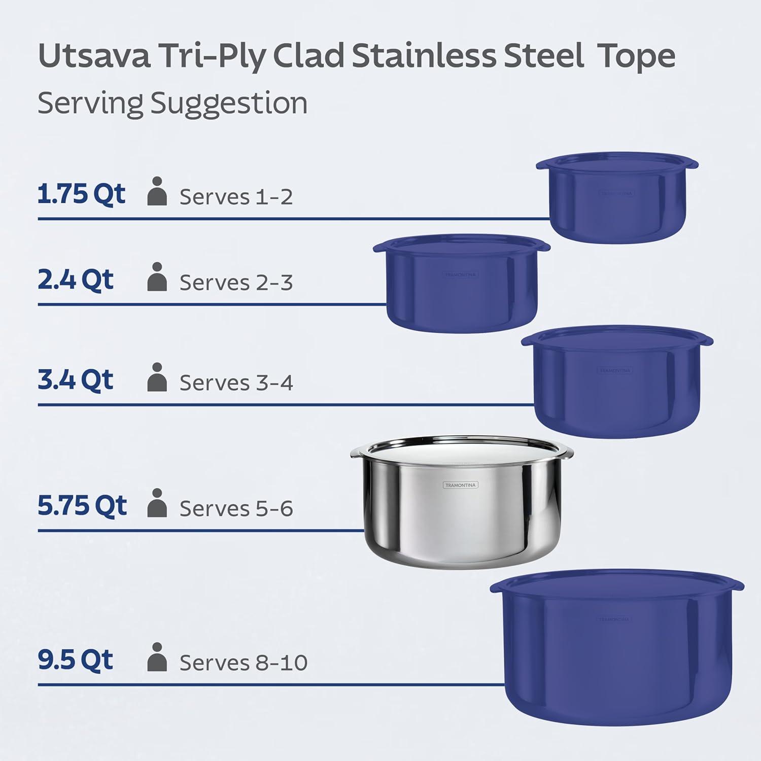 image:imageTramontina Utsava 175Quart TriPly Clad Stainless Steel Tope with Lid Small Patila Pot for Indian CookingStainless Steel