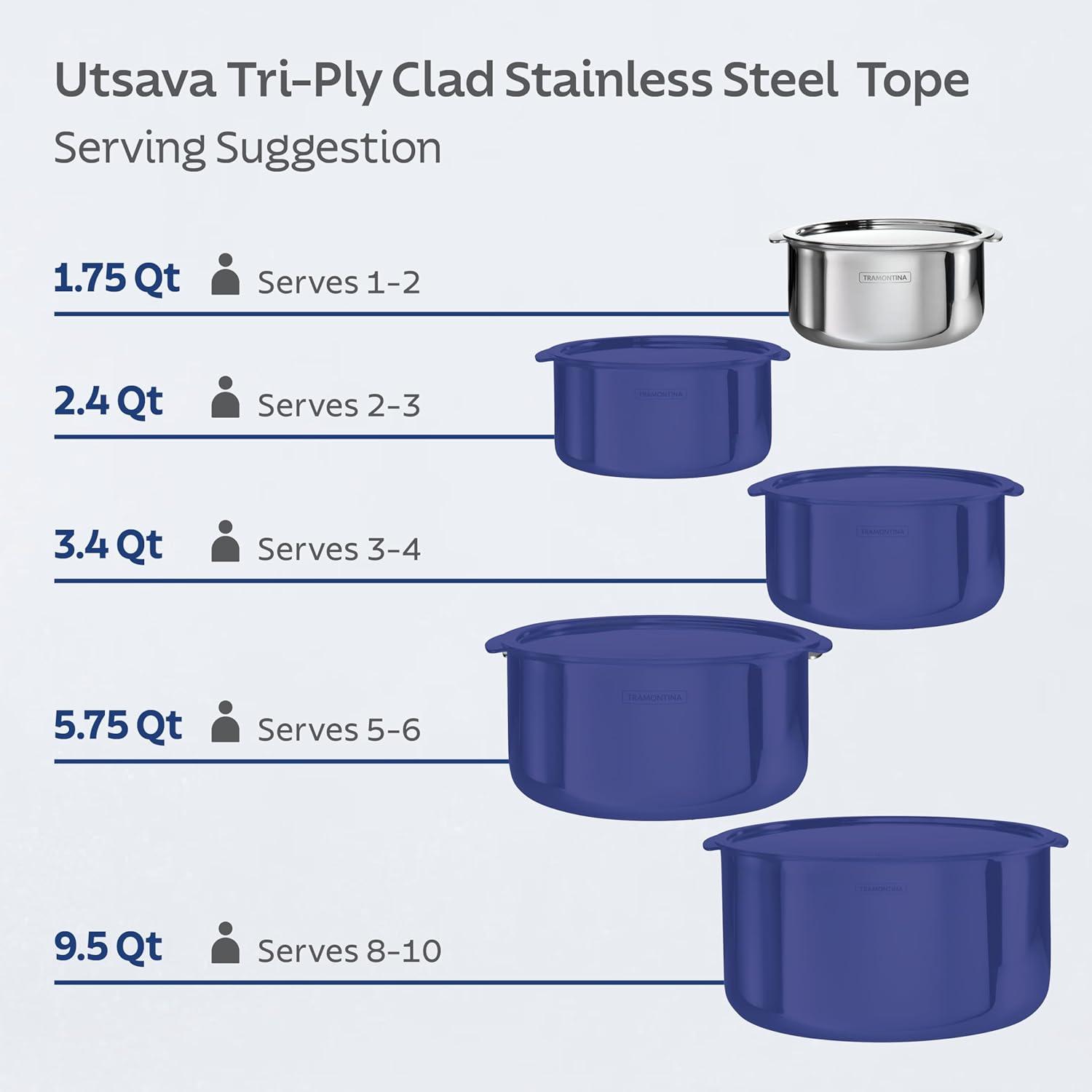 image:imageTramontina Utsava 575Quart TriPly Clad Stainless Steel Tope with Lid Large Patila Pot for Indian CookingStainless Steel
