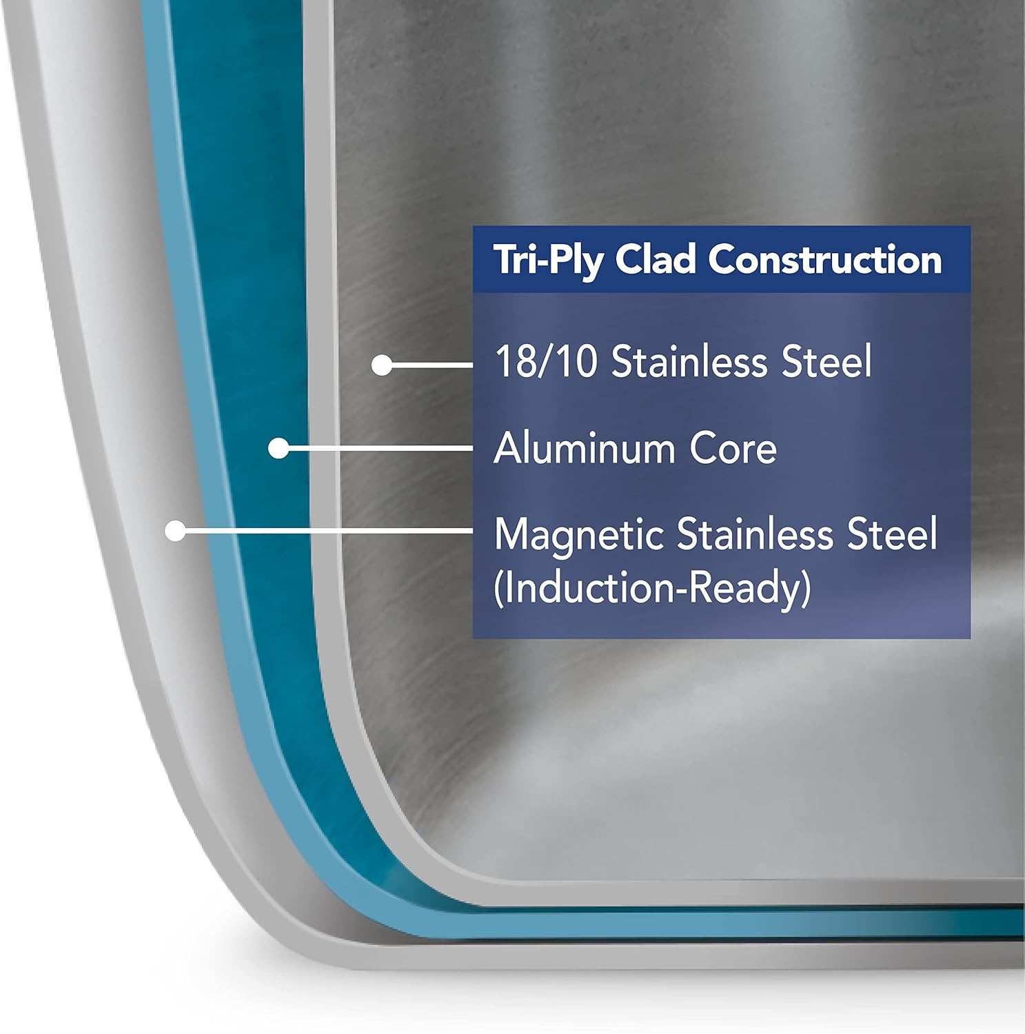 image:imageTramontina Signature TriPly Clad Stainless Steel 8Piece Cookware Set with Lids Pots and Pans Kitchen Set InductionReady DishwasherSafe NSFCertified Made in Brazil10Piece